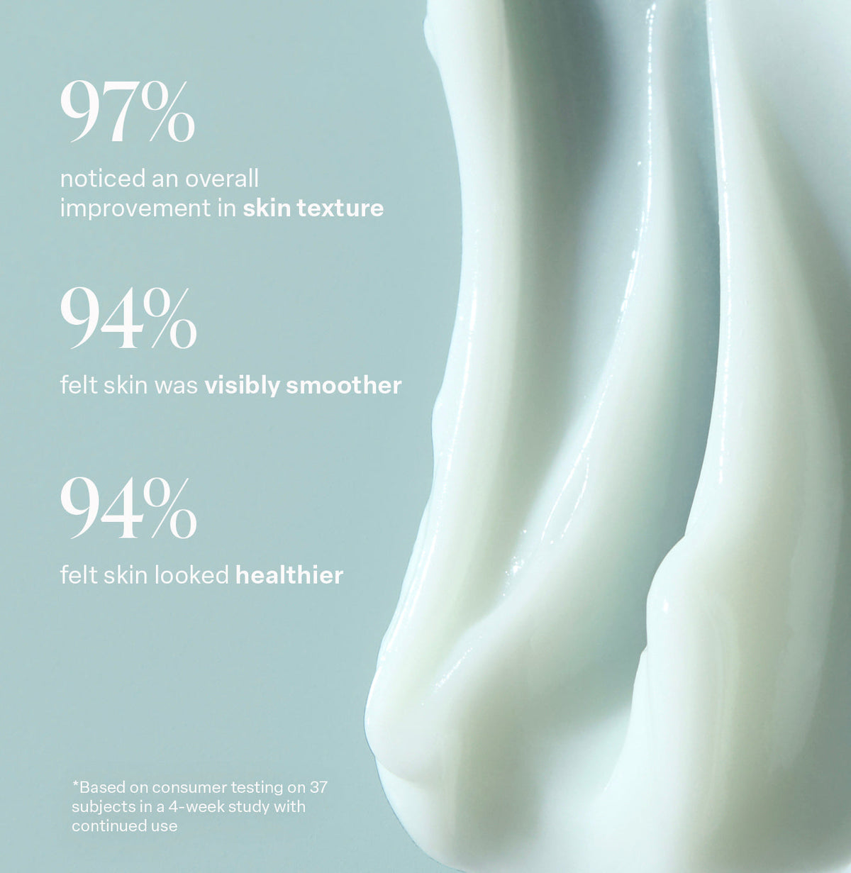 Overnight Retinol Body Lotion